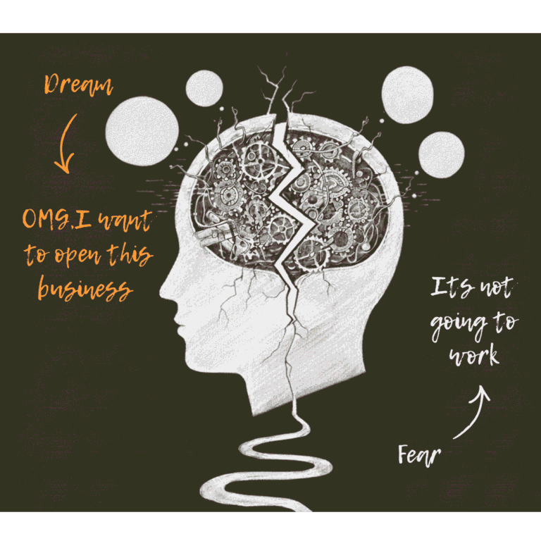 Illustration showing the inner conflict between business dreams and fear, representing the mental blocks that true spirituality helps to overcome